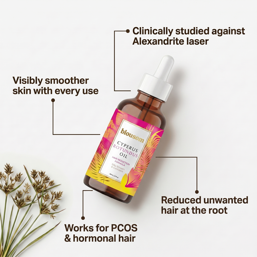 Blousom™ Cyperus Rotundus Serum