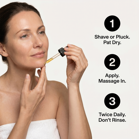 Blousom™ Cyperus Rotundus Serum
